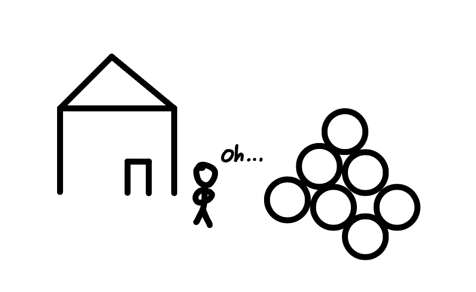 An unfortunate situation, with a mathematical solution.