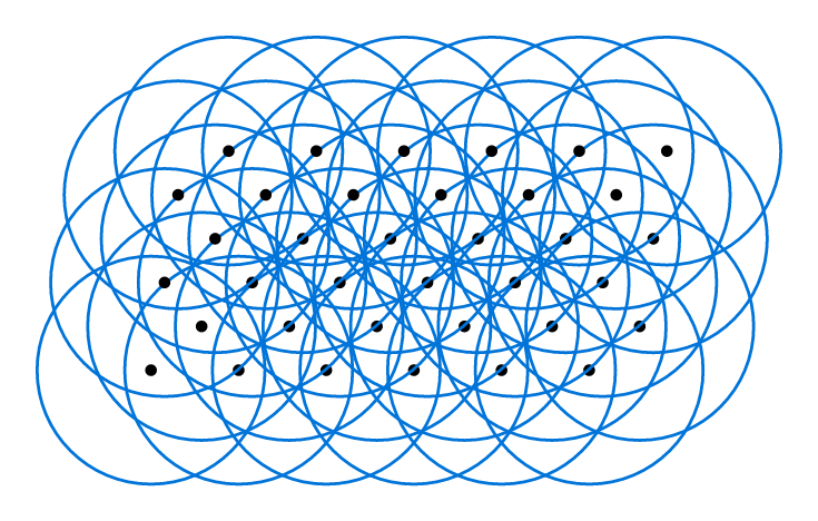 A lattice with overlapping circles centered at each point.